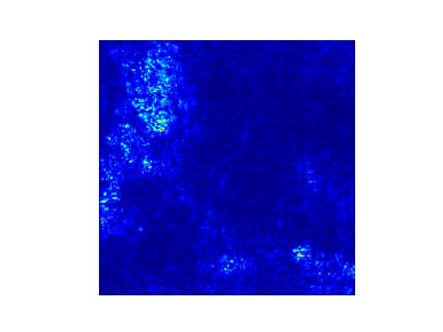 شکل ۲۸.۱: نقشه‌ای از برجستگی (saliency map) که پیکسل‌ها بر اساس میزان مشارکت‌شان در طبقه‌بندی رنگ‌آمیزی شده‌اند.
